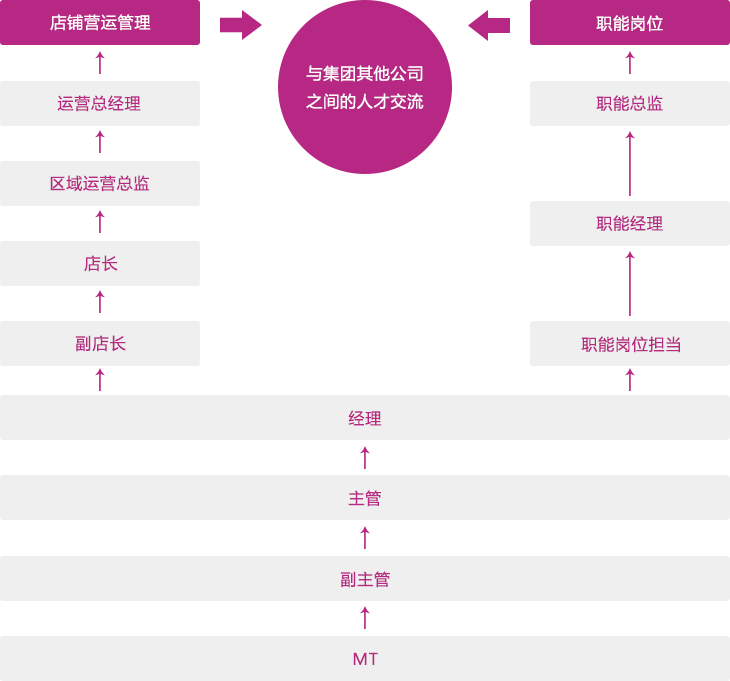 加拿大2.0官网